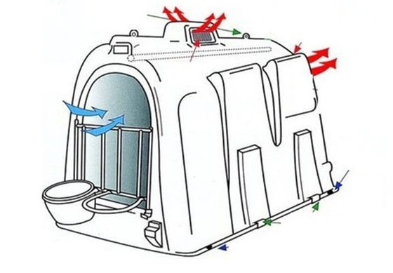 โพลีเอทิลีนความแข็งแรงสูง Intershape Calf Hutches ขนาดที่กำหนดเอง